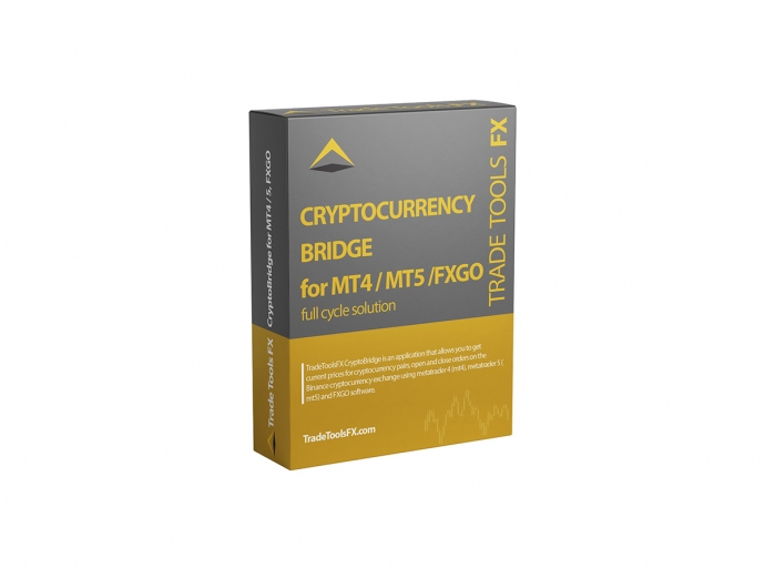 Leading Tech Company Creates MT4/MT5 bridge into Binance.com