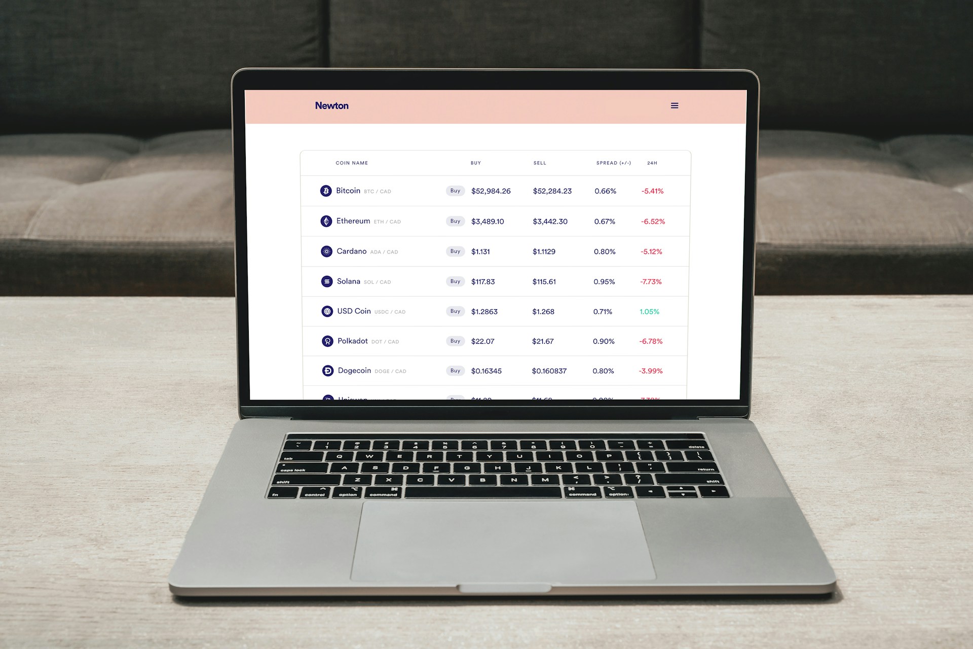 Who Uses Binary Options Most Frequently? Exploring Usage Patterns and Trends