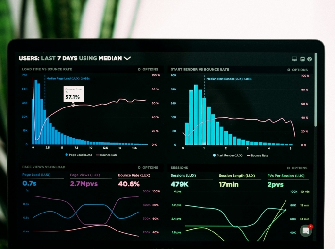 Top Forex Indicators Ranked: A  Guide to Choosing the Best for Your Trading Strategy