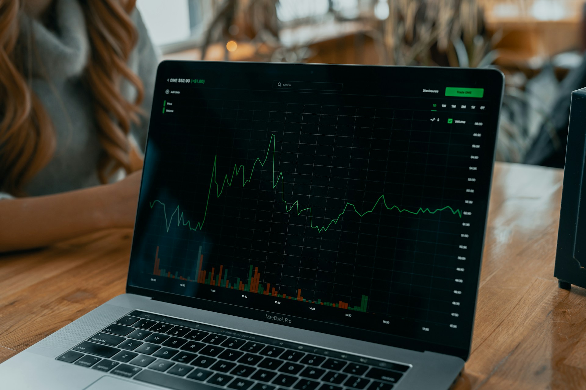 MACD Indicator: Everything You Wanted to Know About This Classic Tool