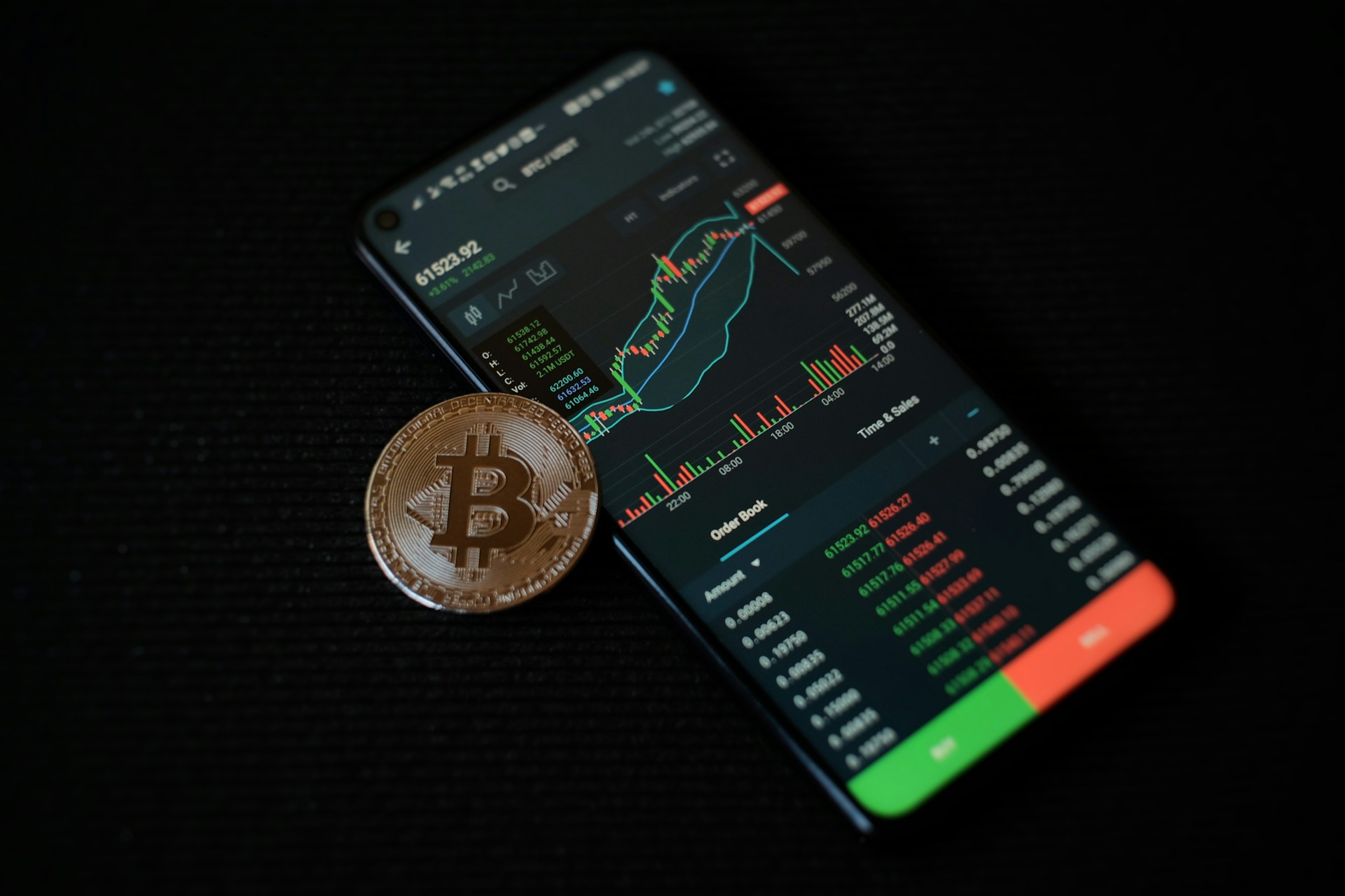 Crypto Derivatives vs Spot: Which Is Preferred for Clients?