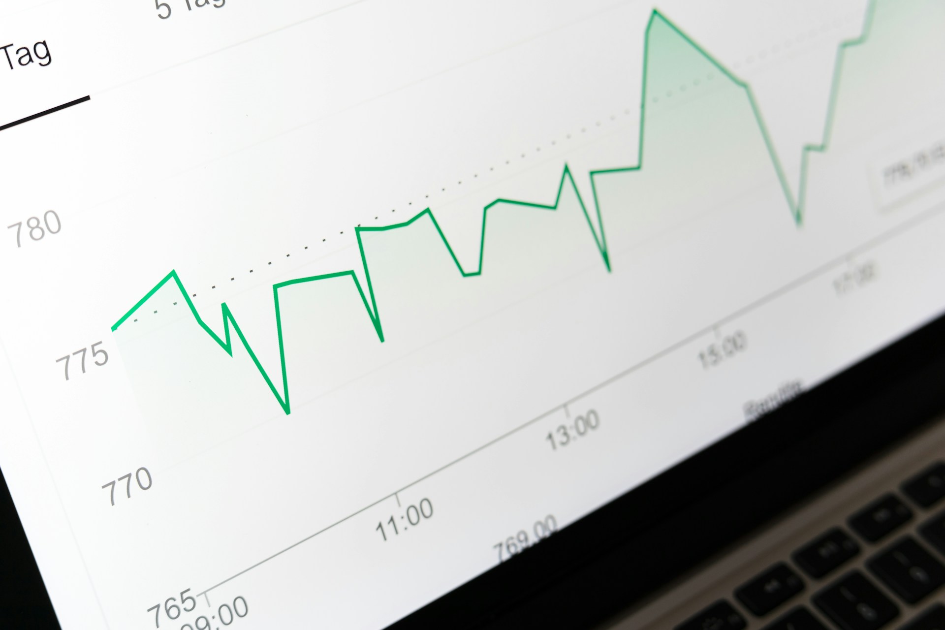 Synthetic Indices Trading