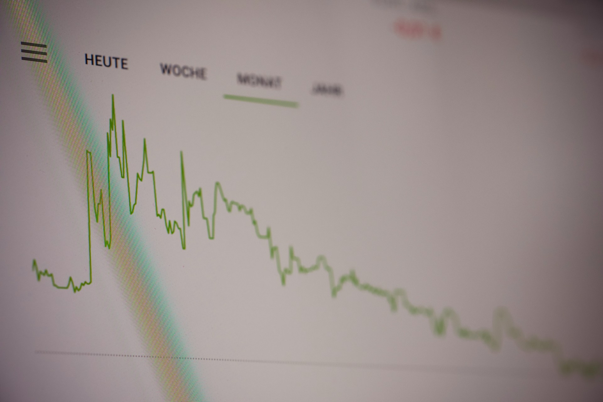 Understanding the Regulation of Binary Options