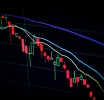 How to Properly Allocate Risks in Binary Options Trading