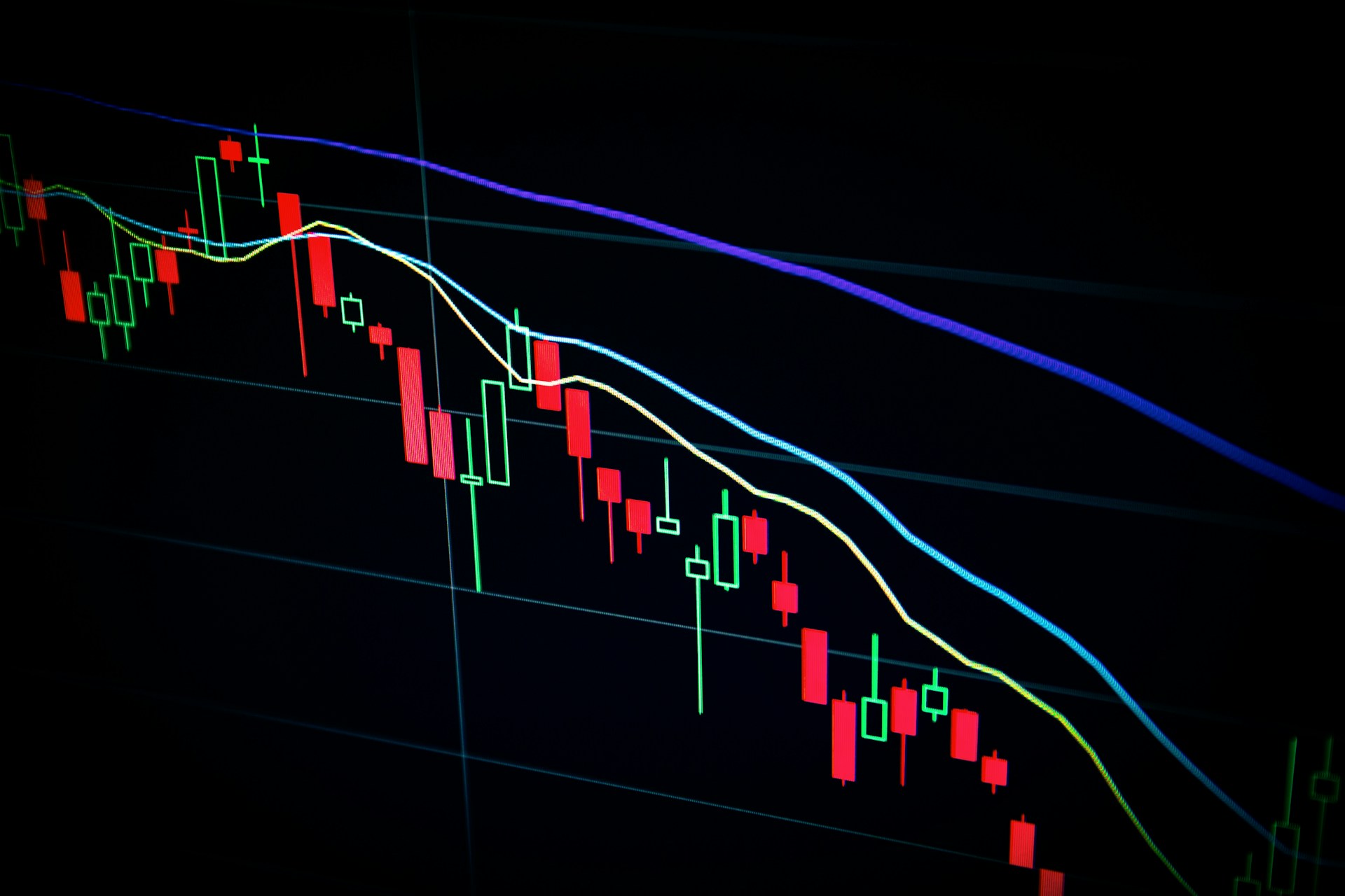 How to Properly Allocate Risks in Binary Options Trading