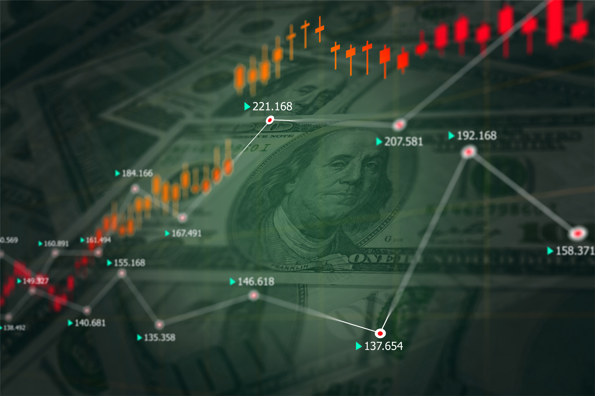 The Impact of Limit Orders Versus Market Orders on Slippage in Forex Trading