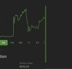 Understanding Returns and Drawdowns in Forex Trading