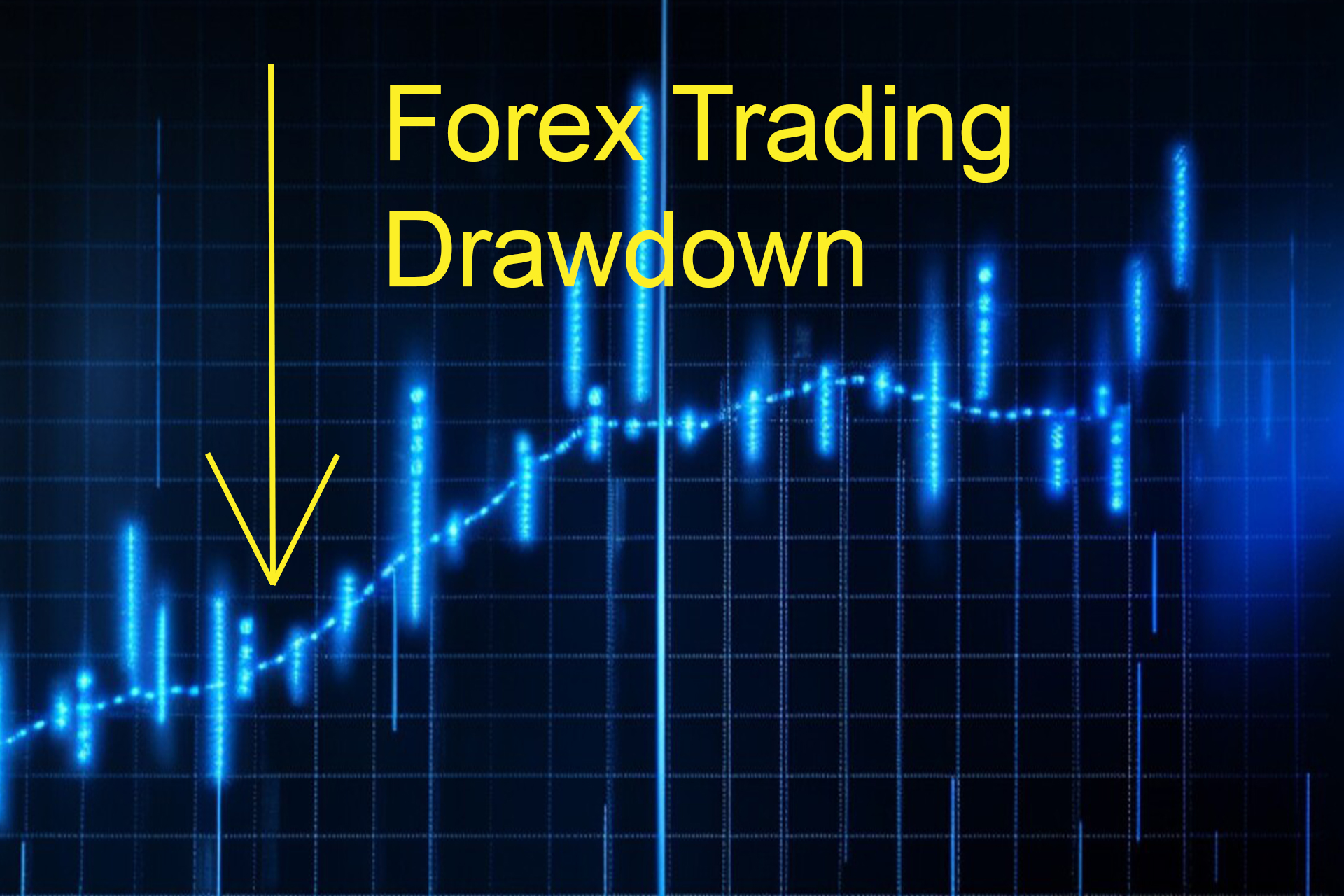 Understanding Forex Trading Drawdown