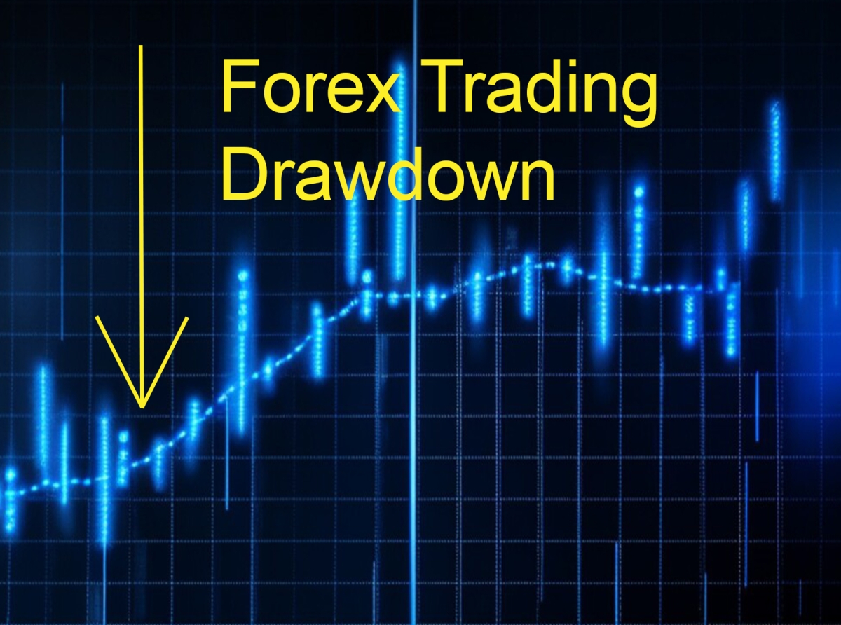 Understanding Forex Trading Drawdown