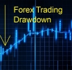 Understanding Forex Trading Drawdown