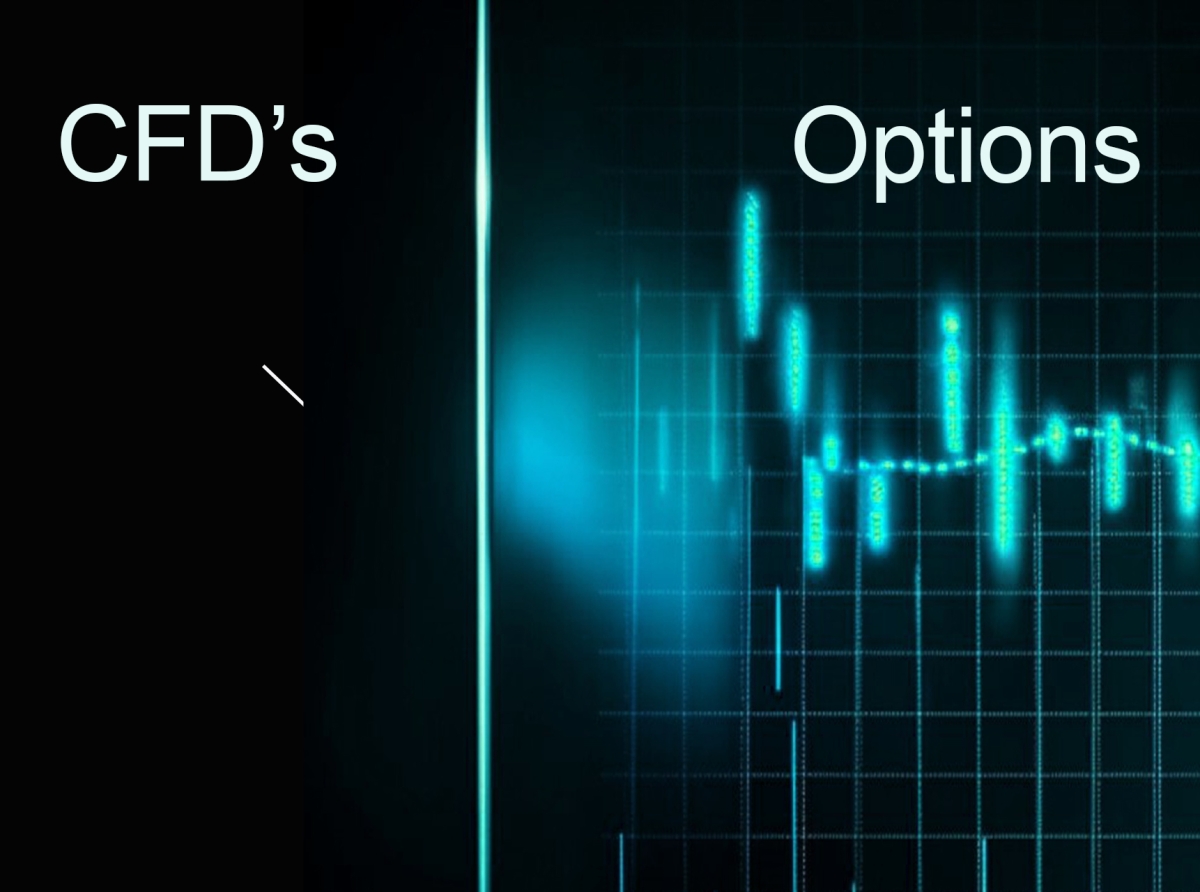 Options and CFDs