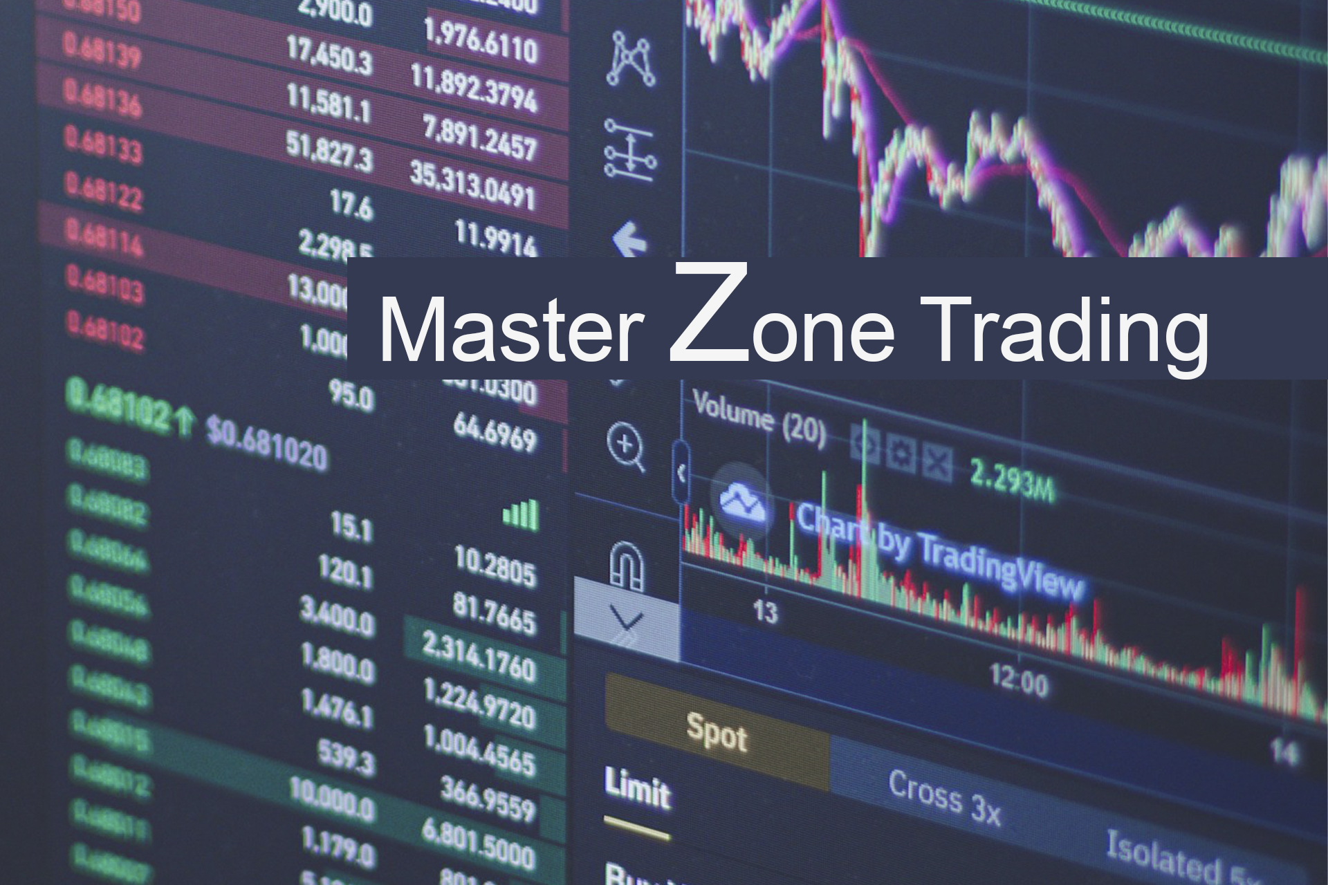 Understanding Supply and Demand in the Forex Market - Mastering Zone Trading