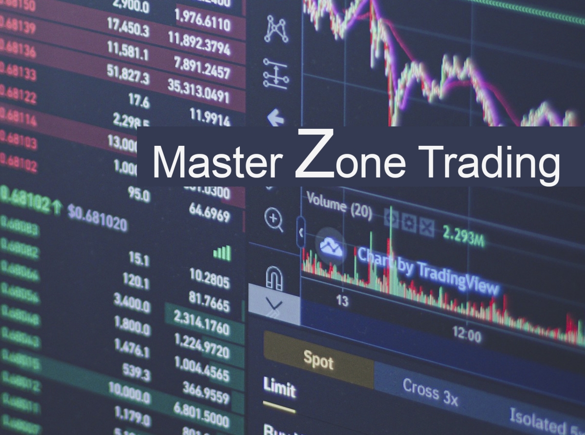 Understanding Supply and Demand in the Forex Market - Mastering Zone Trading