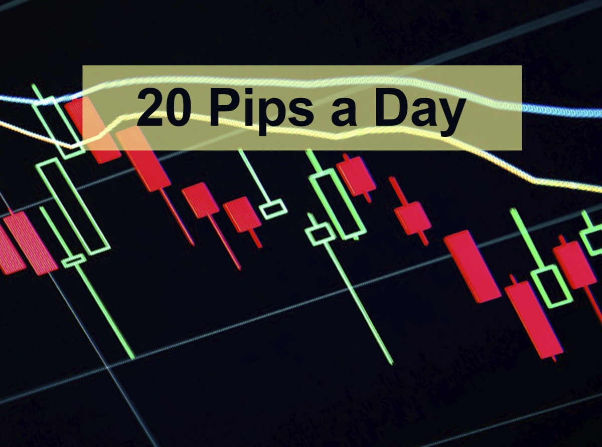 Mastering the Scalping Forex Strategy: Achieving 20 Pips a Day