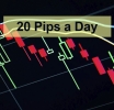 Mastering the Scalping Forex Strategy: Achieving 20 Pips a Day