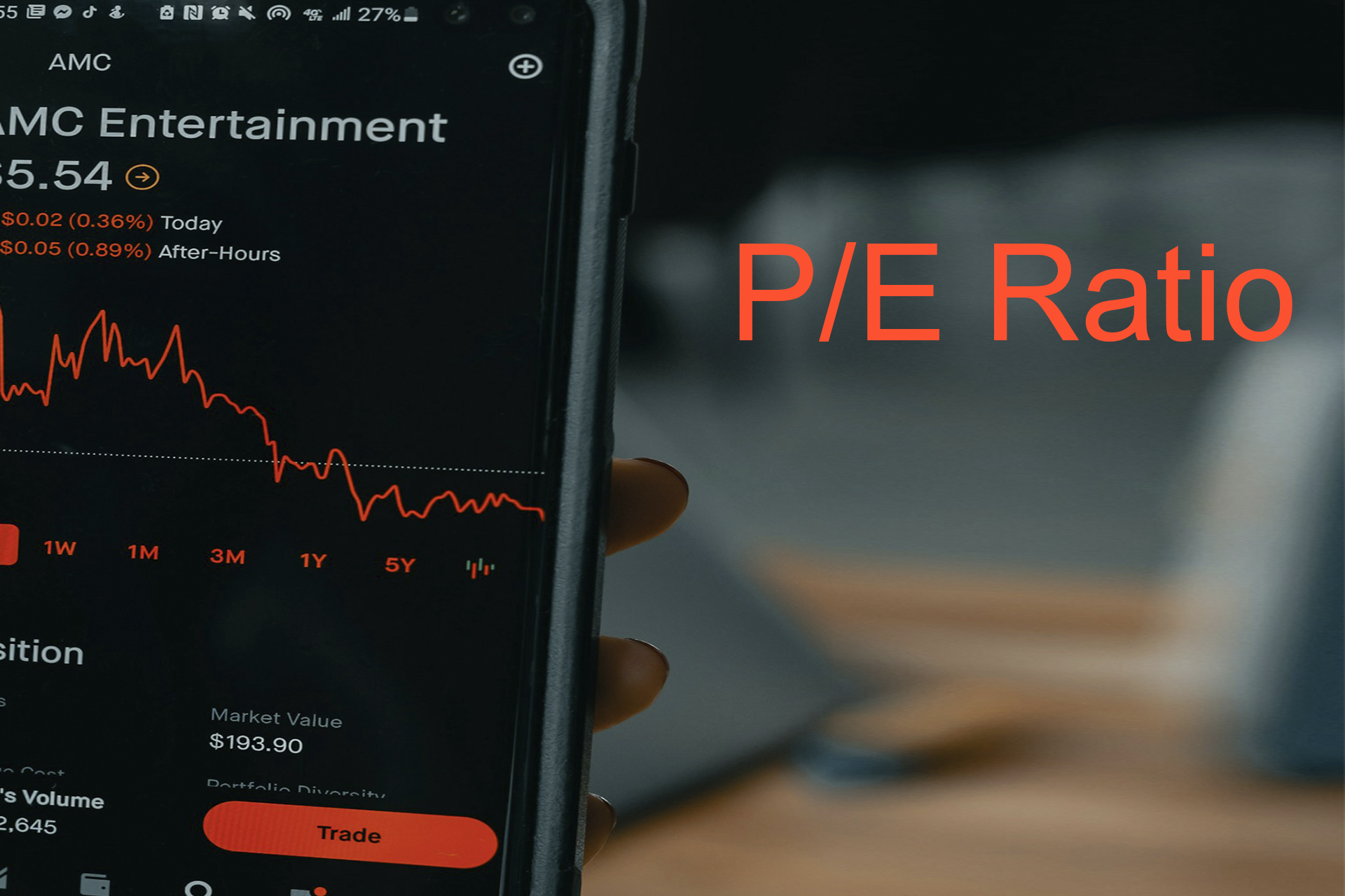 What is the P/E Ratio in Forex and How to Use It?