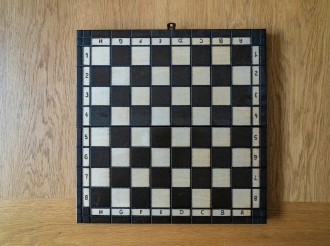 Forex Without a Strategy