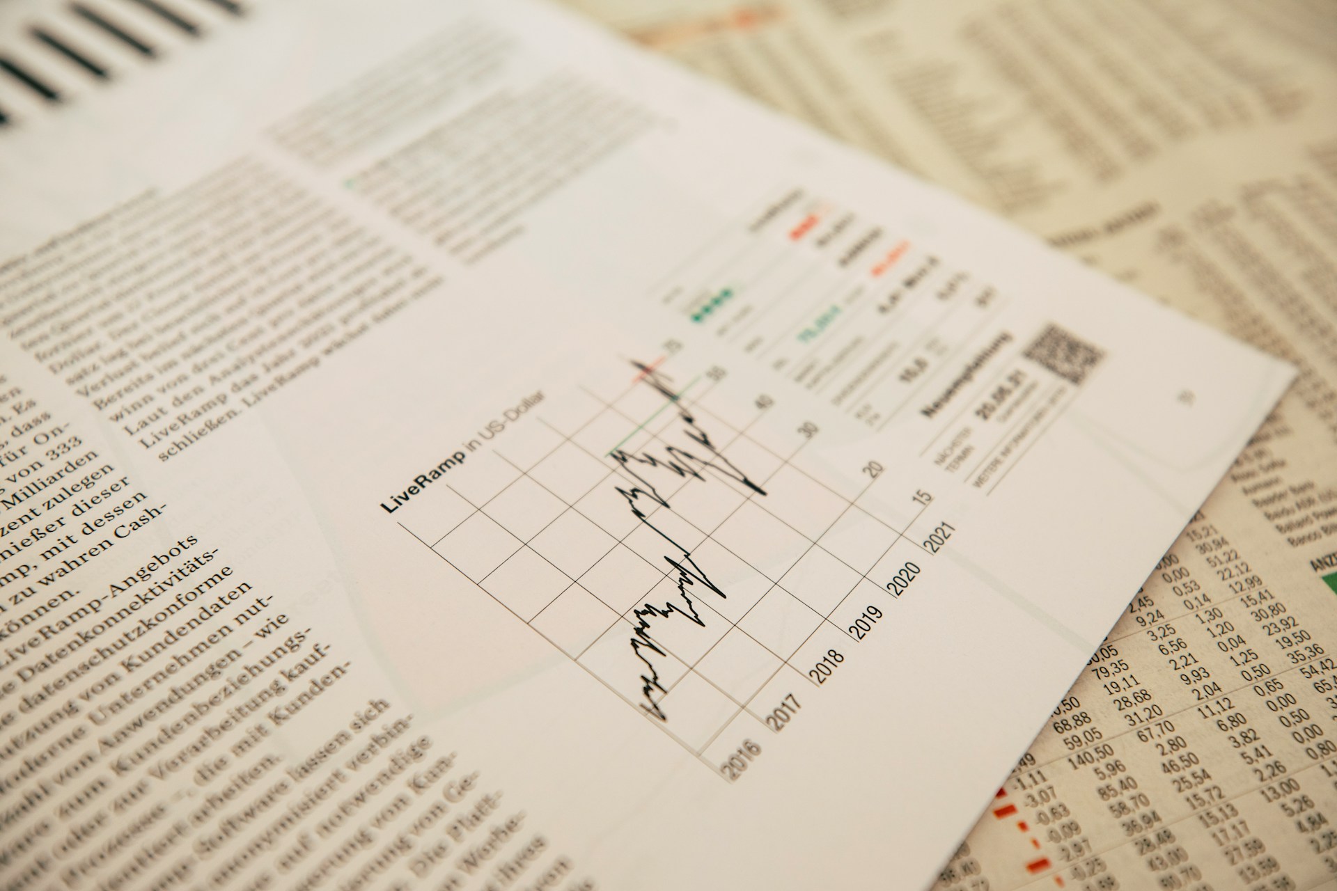 Why Every Trader Needs Analytical Reports Why Every Trader Needs Analytical Reports