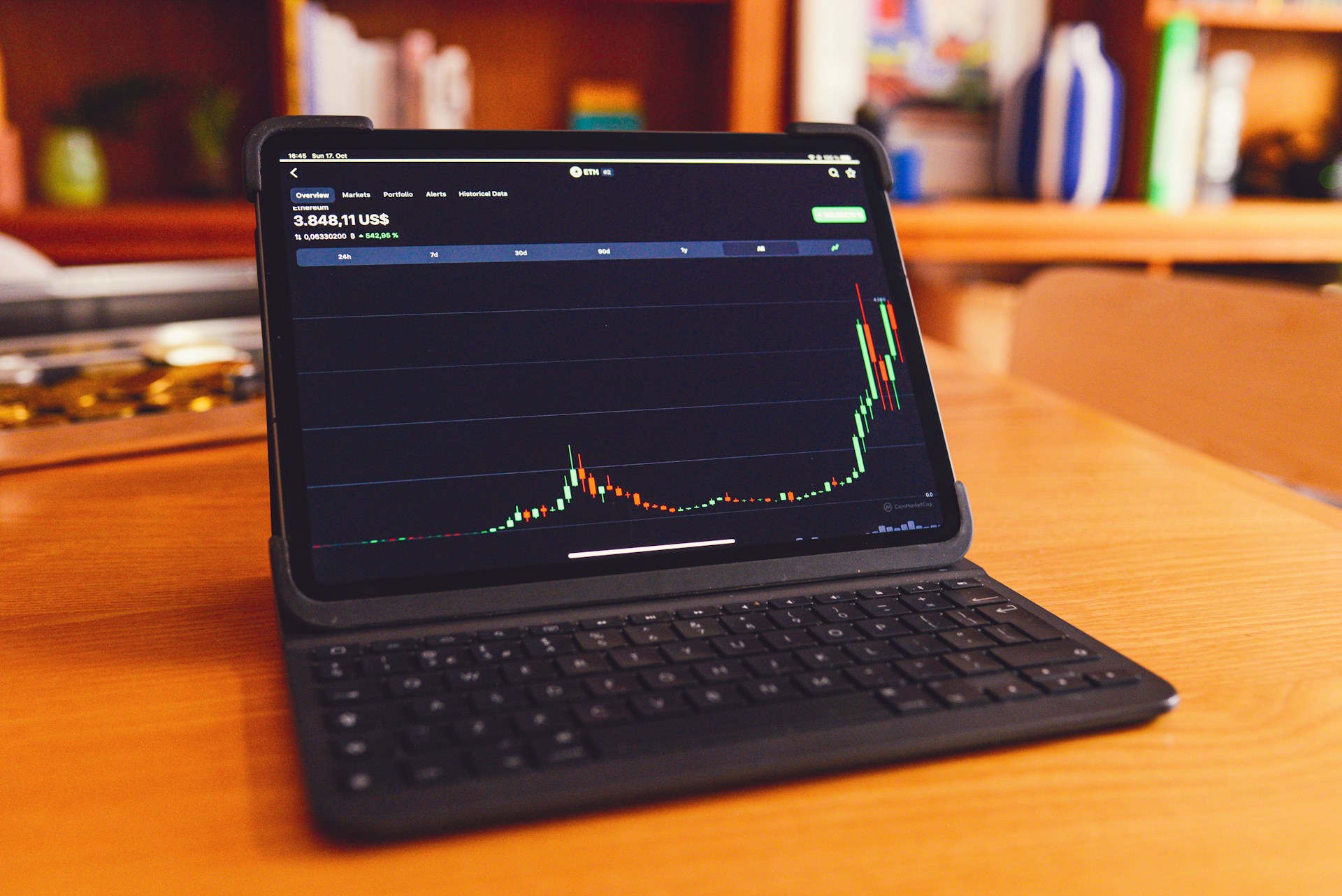 Successful Strategies for Trading Binary Options to Maximize Profits Successful Strategies for Trading Binary Options to Maximize Profits