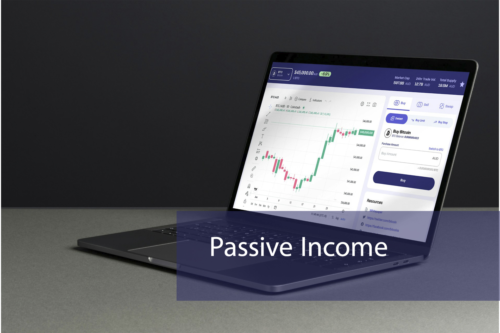 Automated trading for passive income