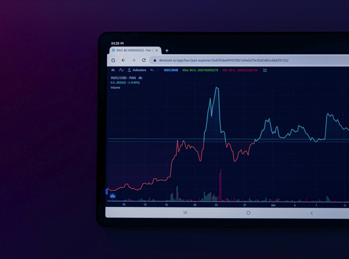 Forex Demo Trading: Why Practicing with Virtual Money Is Not a Waste of Time