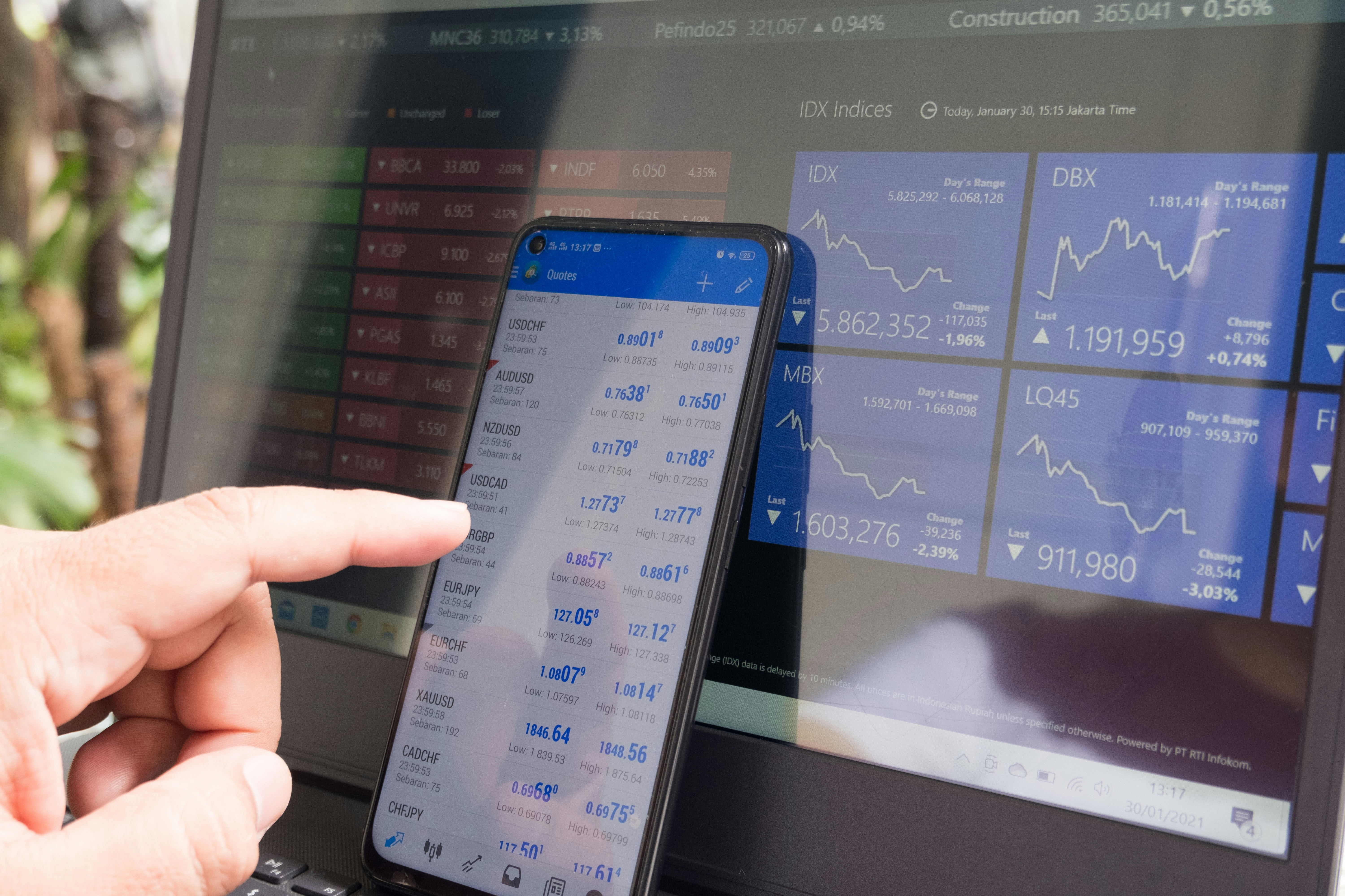 Main Label — From Mobile (Android/iOS) to Adaptive WebTrader: Why Multiple Trading Terminals are the Key to Trader Freedom