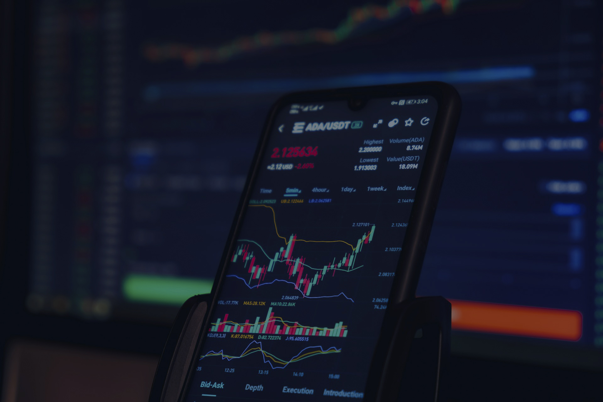 What is Bias and How to Avoid It in Trading What is Bias and How to Avoid It in Trading