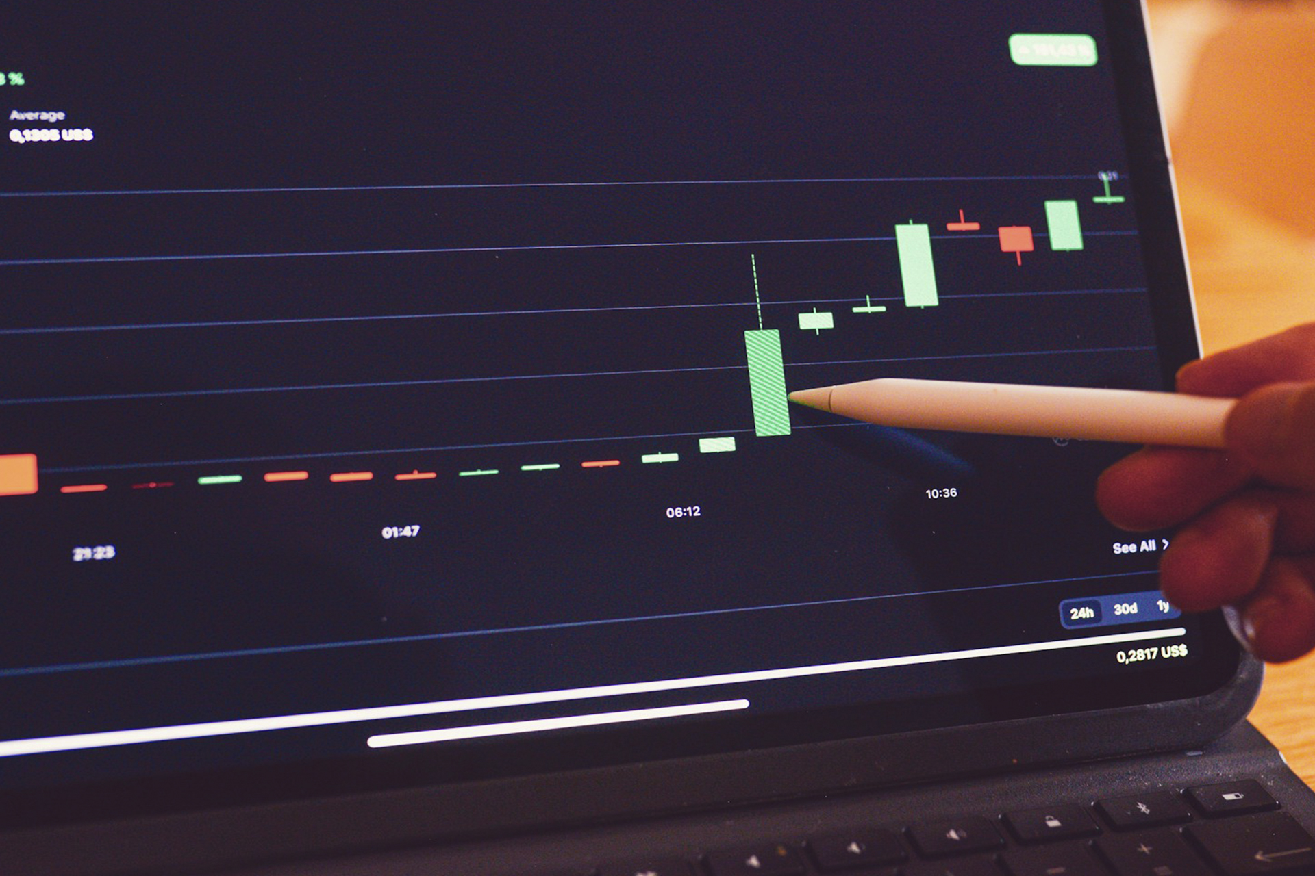 Scalping – fast trading on minimal fluctuations Scalping – fast trading on minimal fluctuations