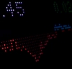 Breakout Trading on Forex: Capturing Market Momentum with Precision