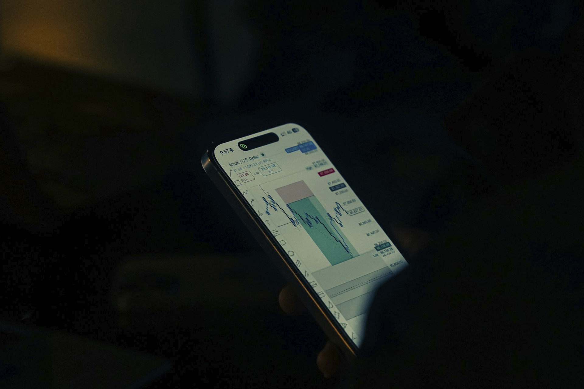 Demo Accounts and Low Entry Barriers: Why Binary Options Are Ideal for Starting With $10 and Practicing on Real Charts