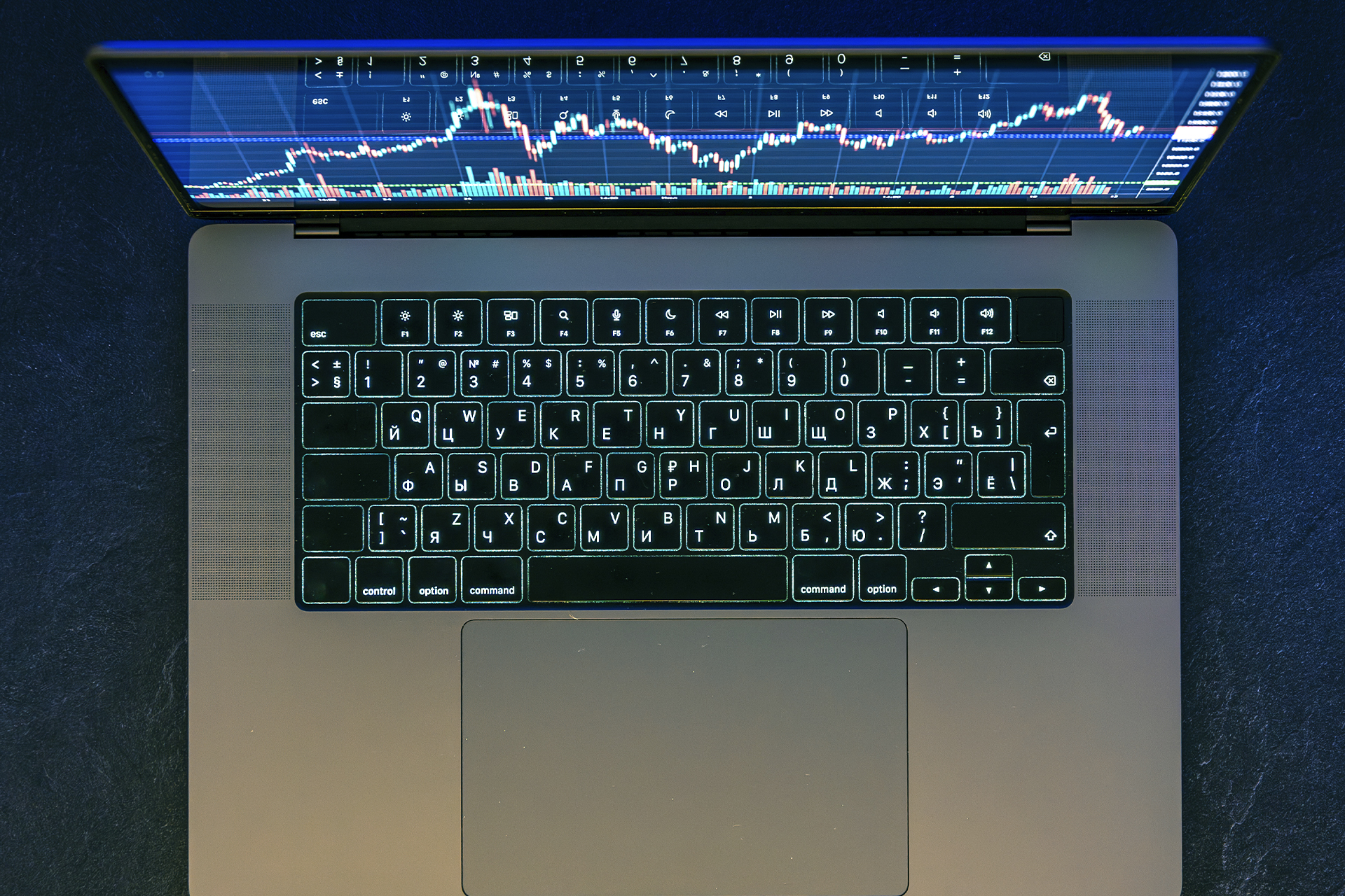 Forex Onboarding Process: How CRM Shortens the Path from Registration to First Trade Forex Onboarding Process: How CRM Shortens the Path from Registration to First Trade