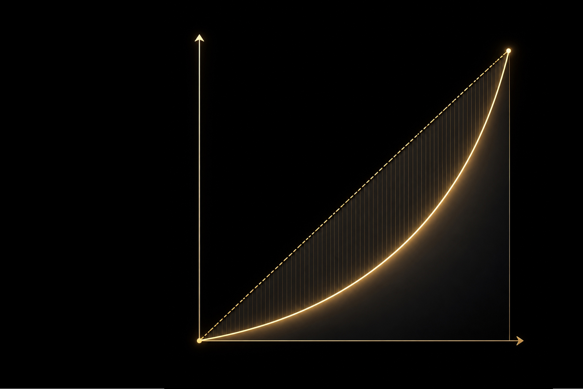 Gini Coefficient: Measuring Inequality in 2026