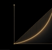 Gini Coefficient: Measuring Inequality in 2026